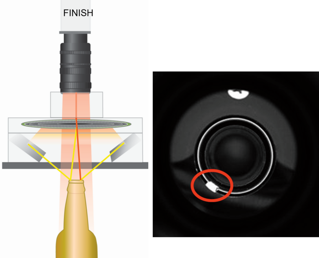 Empty Bottle Inspection FILTEC
